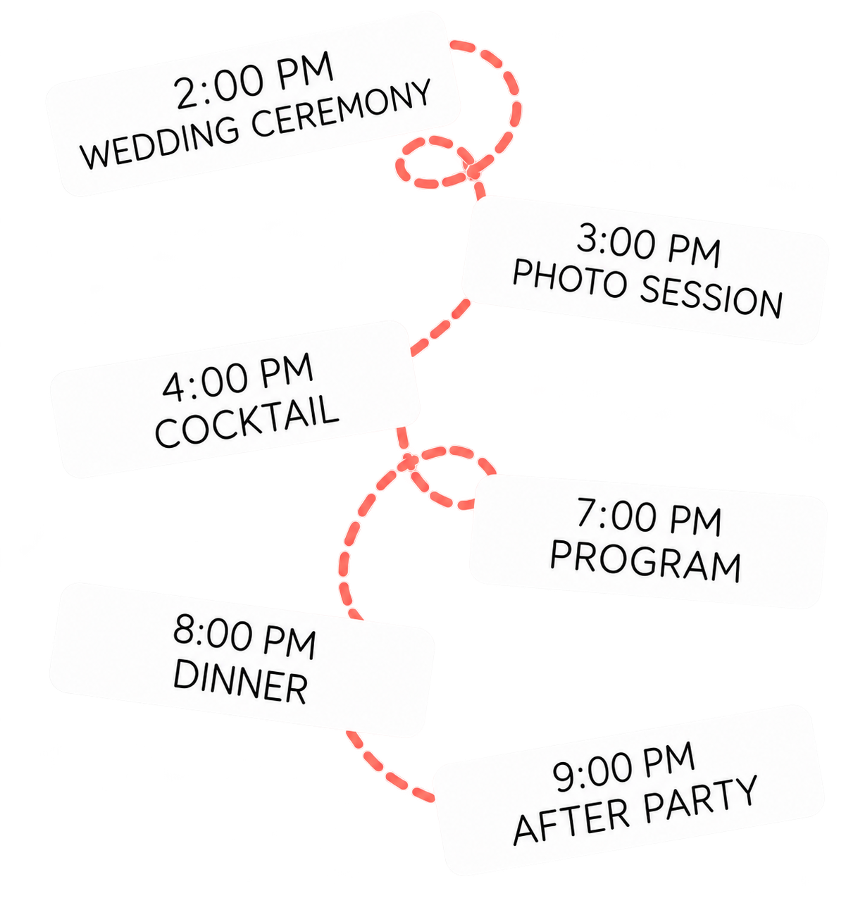 Wedding timeline: 2:00 PM Wedding Ceremony, 3:00 PM Photo Session, 5:00 PM Reception, 7:00 PM Dinner, 8:00 PM Speeches and After Party