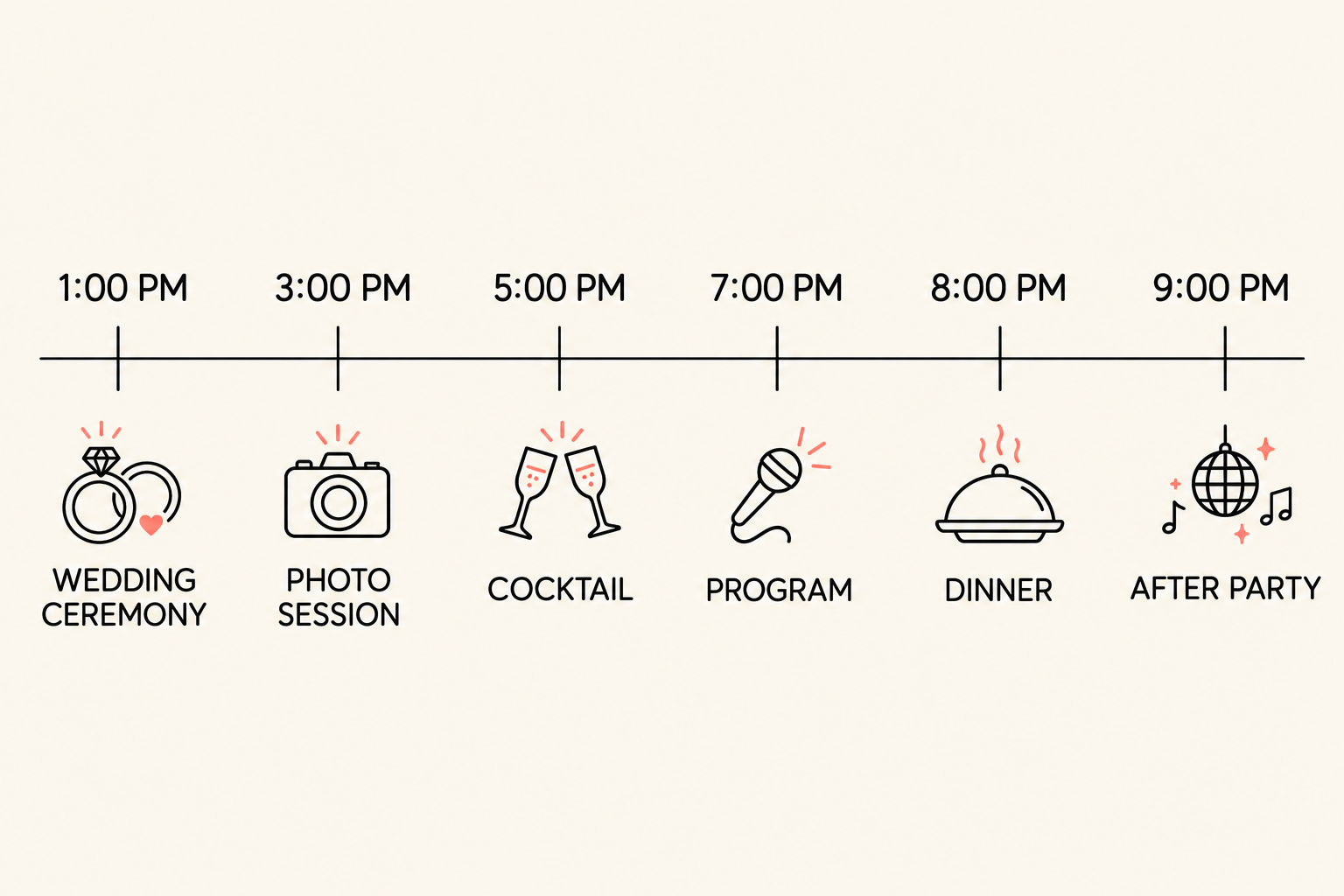 Wedding timeline: 2:00 PM Wedding Ceremony, 3:00 PM Photo Session, 5:00 PM Reception, 7:00 PM Dinner, 8:00 PM Speeches and After Party